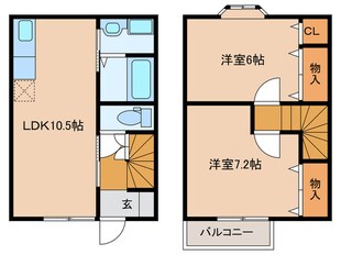 Ｒｉｖｅｒ　Ｐａｒｋ　Ｂの物件間取画像